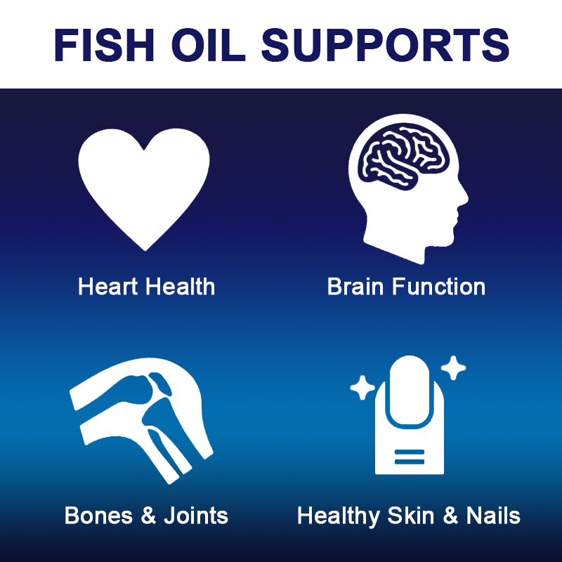 Cápsulas de óleo de peixe Omeg - Omega 3 Fish Oil avaliação e preço