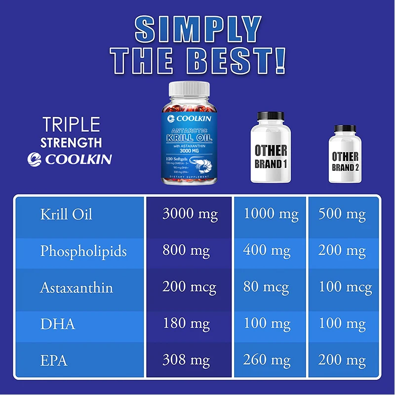 Óleo de krill antártico 3000mg - Omega 3 Fish Oil avaliação e preço